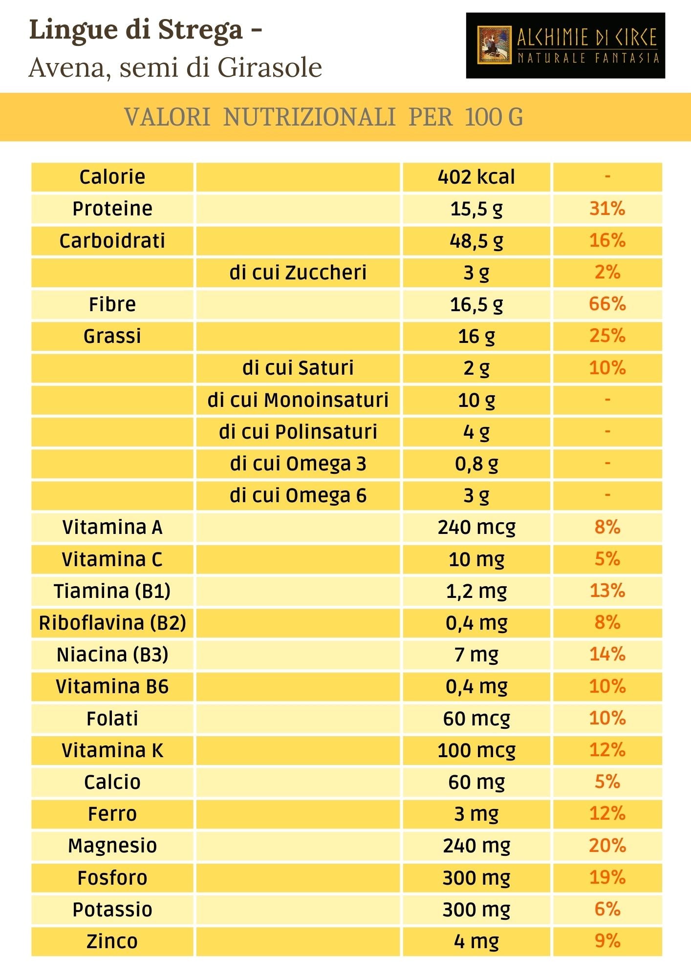 Collations Complètes Lingua di Strega - Avoine et Graines de Tournesol