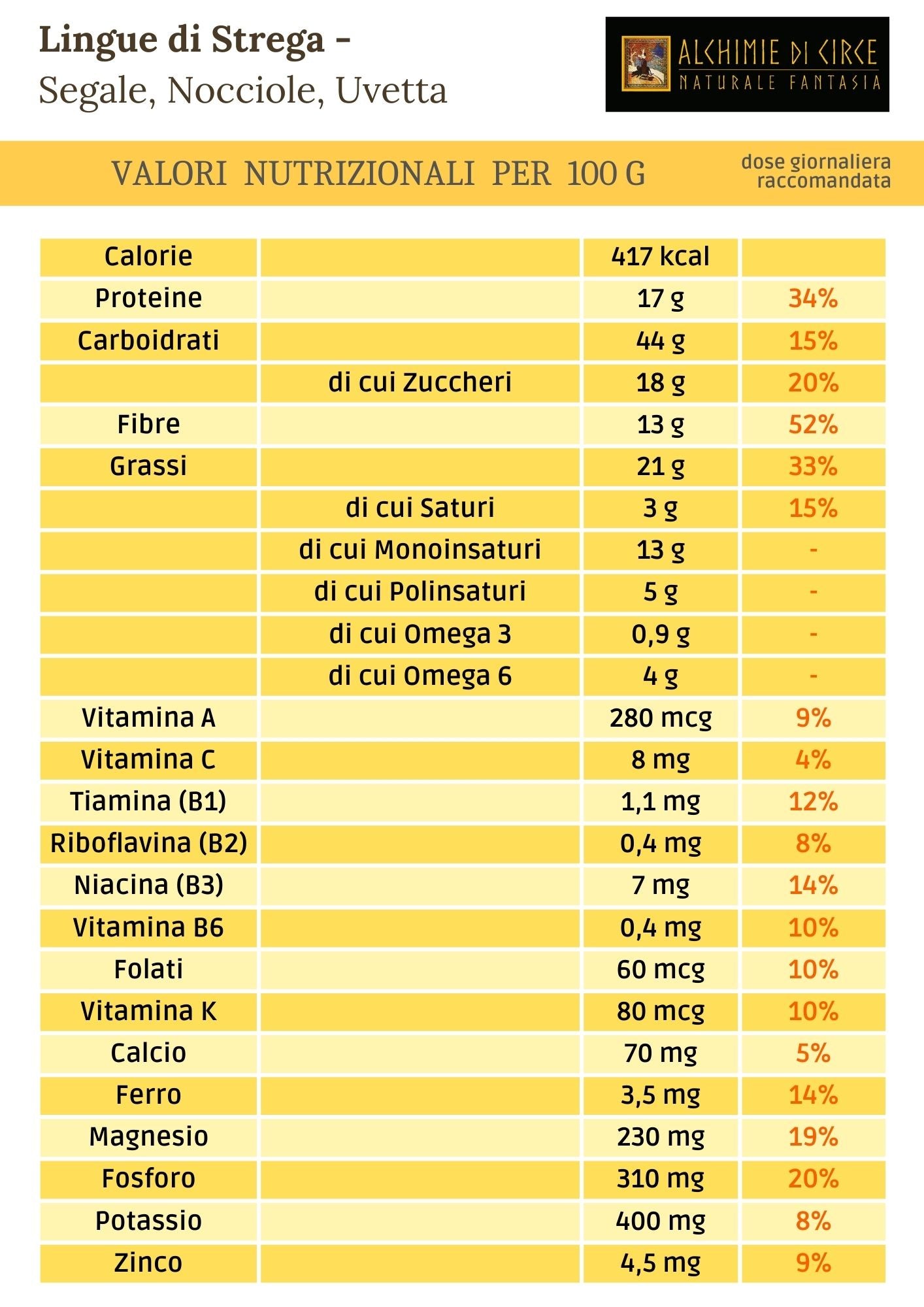 Snack Proteici - Segale, Nocciole e Uvetta - Lingue di Strega