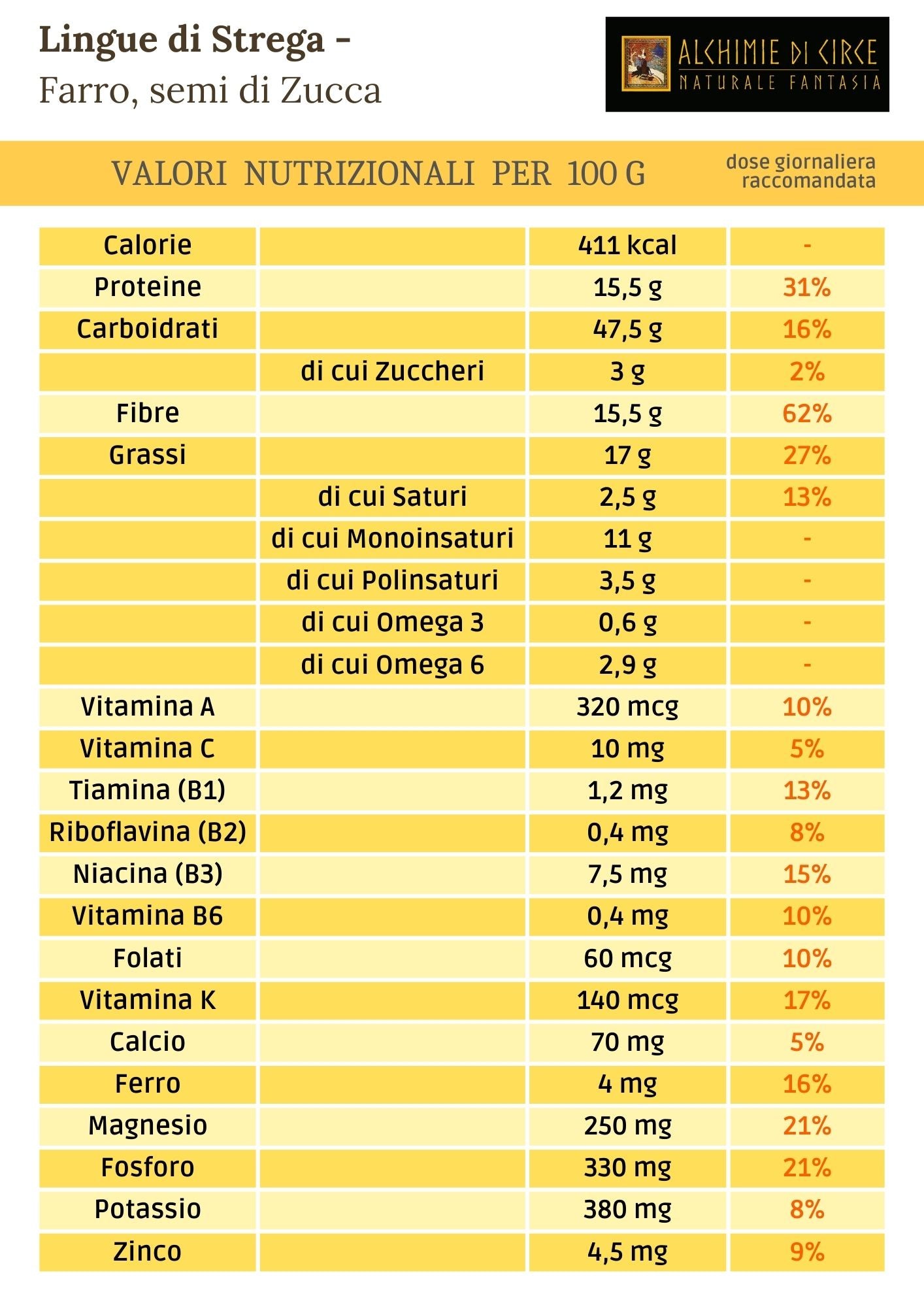 Snack Proteici - Farro e Semi di Zucca Bio - Lingue di Strega (200g)